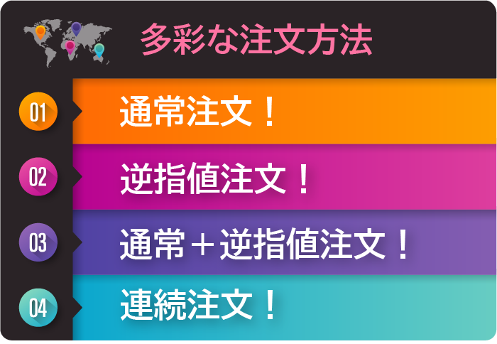 多彩な注文方法