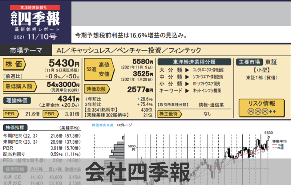 会社四季報 最新銘柄レポート