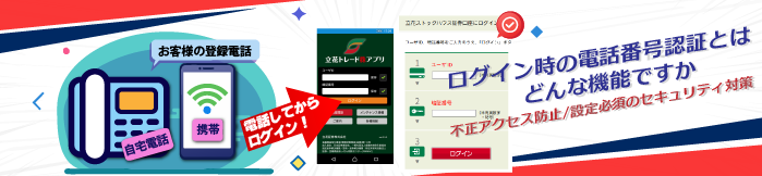 電話番号認証