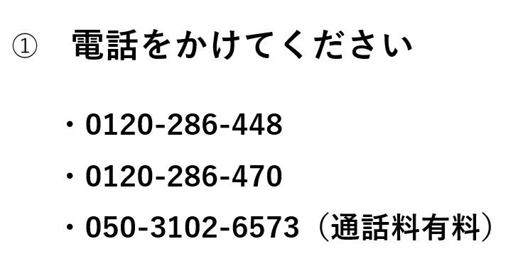 電話番号認証