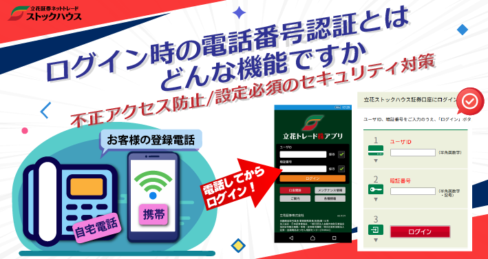 電話番号認証